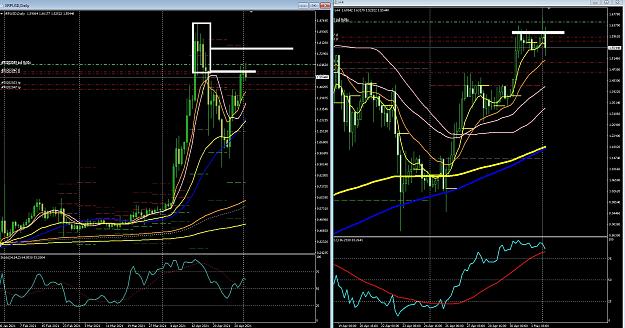 Click to Enlarge

Name: 6 daily gbp.jpg
Size: 453 KB