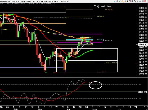 Click to Enlarge

Name: 6 gbp weekly.jpg
Size: 280 KB