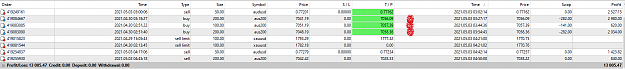 Click to Enlarge

Name: MetaTrader 4 IC Markets.png
Size: 33 KB