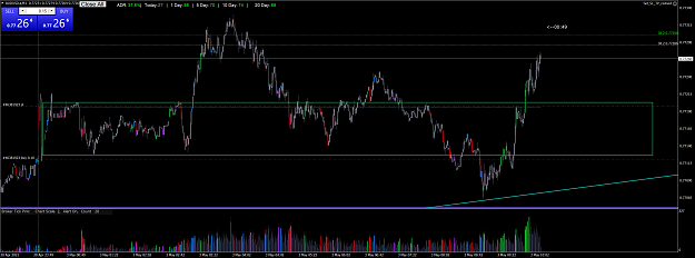 Click to Enlarge

Name: AUDUSD.aM1.png
Size: 146 KB