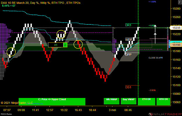 Click to Enlarge

Name: DAX MICRO (1).png
Size: 56 KB
