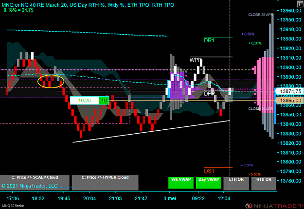 Click to Enlarge

Name: NQ Swing.png
Size: 64 KB