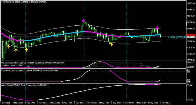 Click to Enlarge

Name: BTCUSDM1-1.png
Size: 39 KB