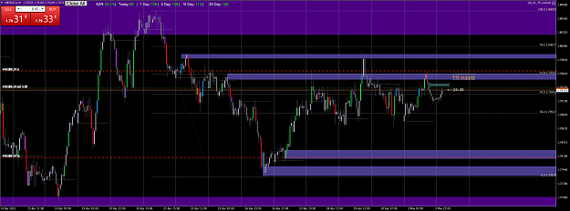 Click to Enlarge

Name: GBPAUD.aH1.png
Size: 151 KB