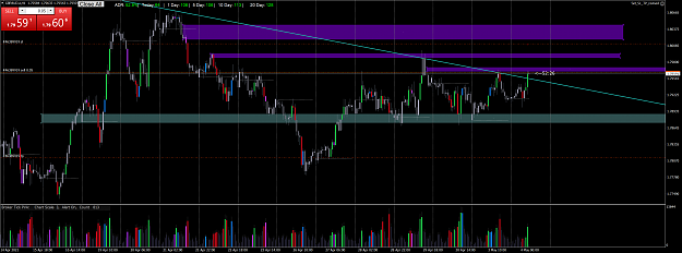Click to Enlarge

Name: GBPAUD.aH1.png
Size: 165 KB