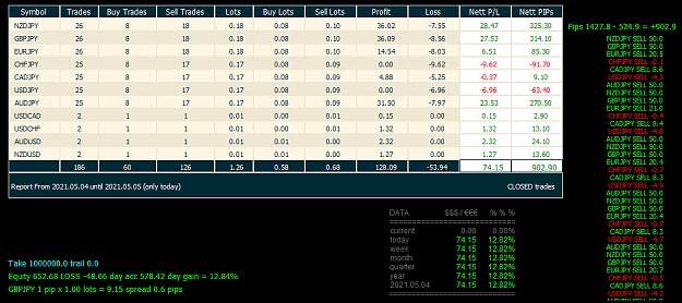 Click to Enlarge

Name: gbpjpy-m1-international-capital-markets-2.png
Size: 49 KB