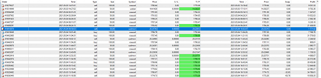 Click to Enlarge

Name: MetaTrader 4 IC Markets.png
Size: 70 KB