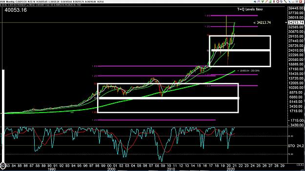 Click to Enlarge

Name: 6 daily gbp.jpg
Size: 373 KB