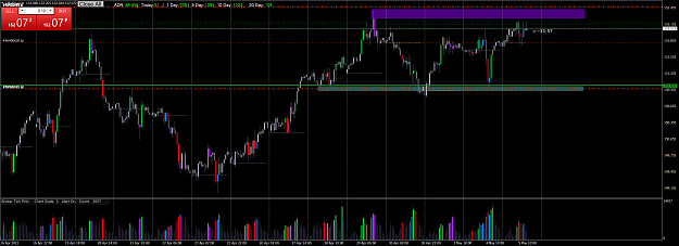 Click to Enlarge

Name: GBPJPY.aH1.png
Size: 156 KB