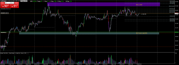 Click to Enlarge

Name: GBPJPY.aM15.png
Size: 173 KB
