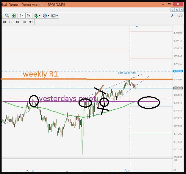 Click to Enlarge

Name: 6 daily gbp.jpg
Size: 125 KB