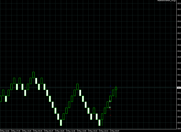 Click to Enlarge

Name: eurjpy.png
Size: 28 KB