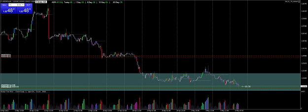 Click to Enlarge

Name: USDCAD.aH1.png
Size: 137 KB