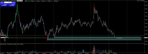 Click to Enlarge

Name: USDCAD.aWeekly.png
Size: 137 KB