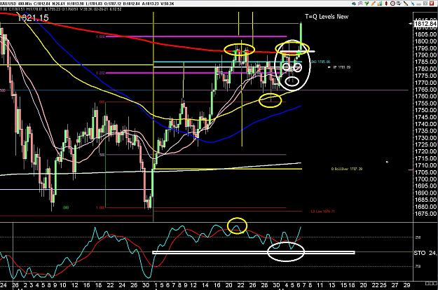 Click to Enlarge

Name: 6 gbp weekly.jpg
Size: 389 KB