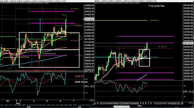 Click to Enlarge

Name: 6 daily gbp.jpg
Size: 503 KB