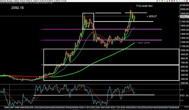 Click to Enlarge

Name: 6 daily gbp.jpg
Size: 363 KB