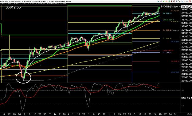 Click to Enlarge

Name: 6 eur monthly.jpg
Size: 421 KB