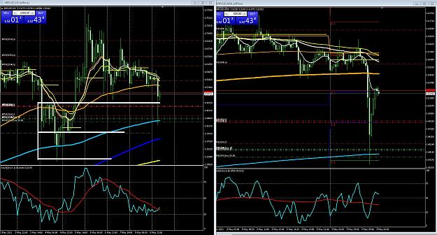 Click to Enlarge

Name: 6 daily gbp.jpg
Size: 521 KB