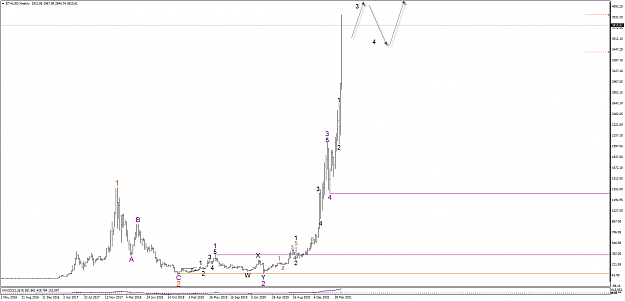 Click to Enlarge

Name: mW4B9w4.png
Size: 44 KB