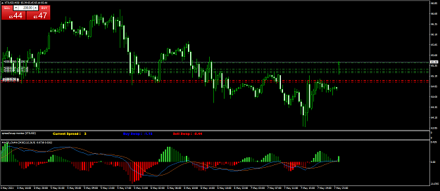 Click to Enlarge

Name: XTIUSDM30.png
Size: 62 KB