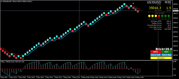 Click to Enlarge

Name: US30USDM30.png
Size: 31 KB