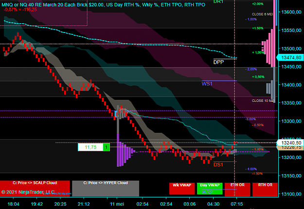 Click to Enlarge

Name: NQ Scalp.png
Size: 69 KB