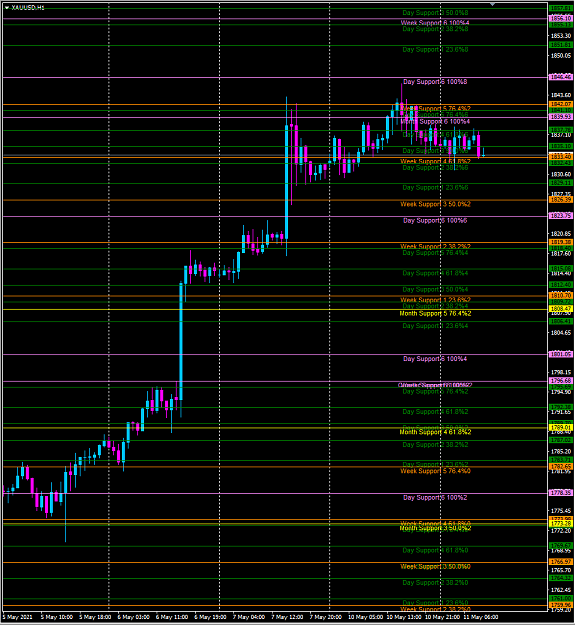Click to Enlarge

Name: gold.png
Size: 75 KB