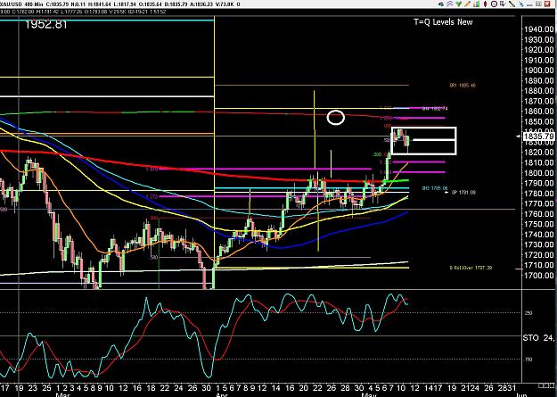 Click to Enlarge

Name: 6 daily gbp.jpg
Size: 370 KB