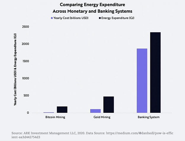 Click to Enlarge

Name: ener con.png
Size: 140 KB