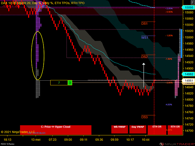 Click to Enlarge

Name: DAX Mini (1).png
Size: 66 KB