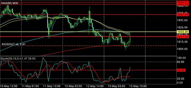 Click to Enlarge

Name: Screenshot_2021-05-13-14-46-08-363_net.metaquotes.metatrader4.jpg
Size: 791 KB