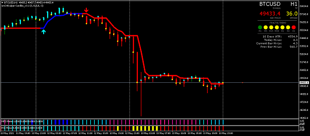 Click to Enlarge

Name: BTCUSDH1.png
Size: 33 KB