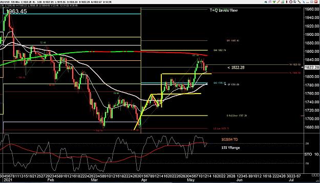 Click to Enlarge

Name: 6 eur monthly.jpg
Size: 372 KB