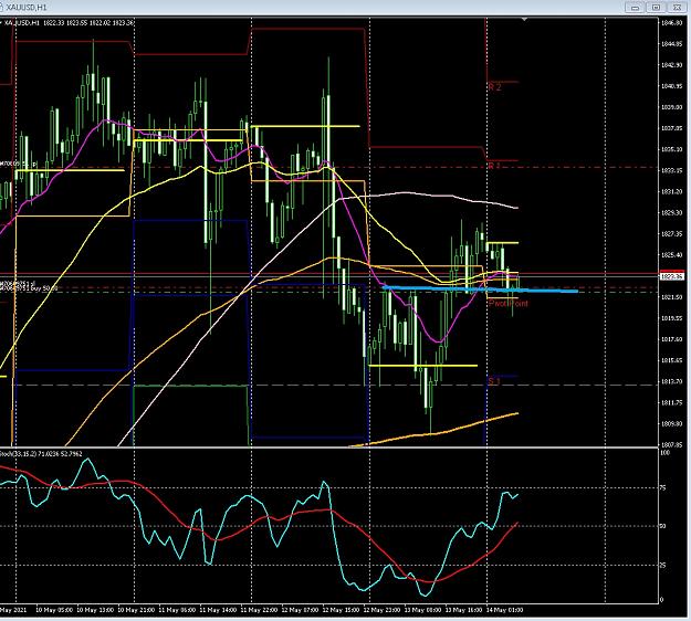 Click to Enlarge

Name: 6 gbp weekly.jpg
Size: 274 KB