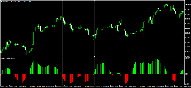 Click to Enlarge

Name: EURUSDH1.png
Size: 36 KB