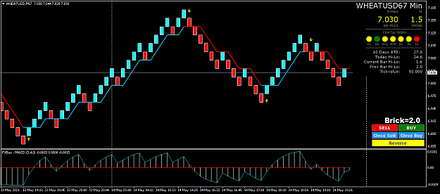 Click to Enlarge

Name: WHEATUSDM67.png
Size: 37 KB