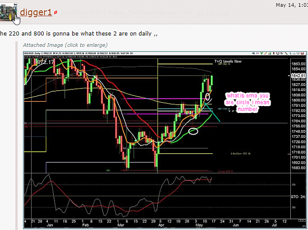 Click to Enlarge

Name: daily chart 1.png
Size: 243 KB