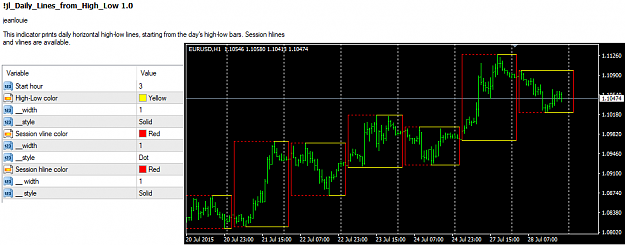Click to Enlarge

Name: daily lines from high low pic 1.png
Size: 33 KB