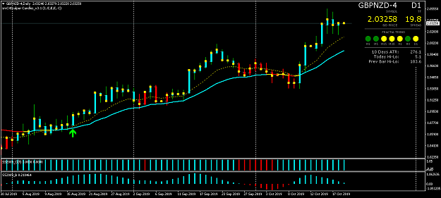 Click to Enlarge

Name: GBPNZD.png
Size: 35 KB
