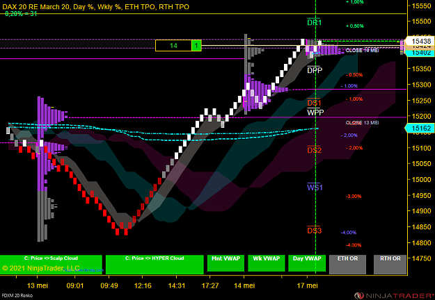 Click to Enlarge

Name: DAX Mini (1).png
Size: 71 KB