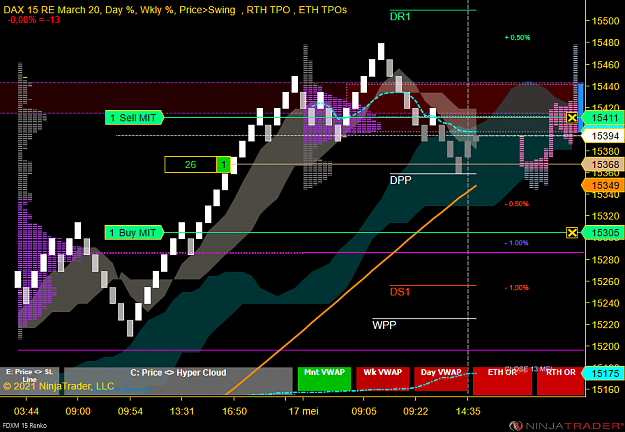 Click to Enlarge

Name: DAX Mini (1).png
Size: 69 KB