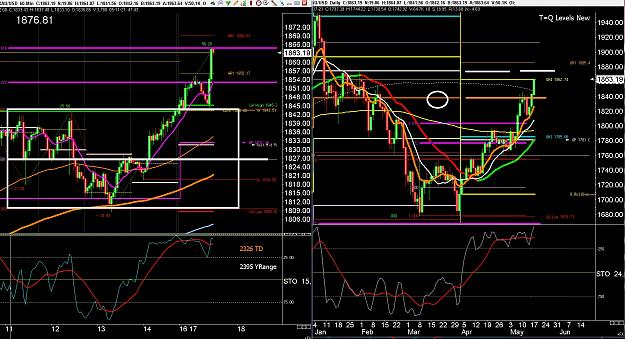 Click to Enlarge

Name: 6 daily gbp.jpg
Size: 513 KB