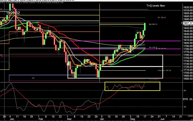 Click to Enlarge

Name: 6 daily gbp.jpg
Size: 376 KB