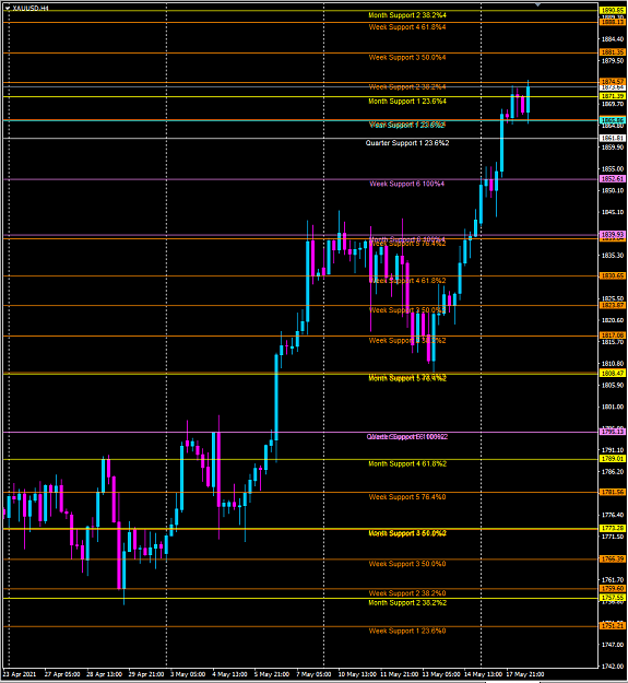 Click to Enlarge

Name: gold4.png
Size: 61 KB
