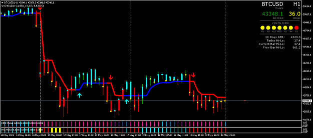 Click to Enlarge

Name: BTCUSDH1.png
Size: 37 KB