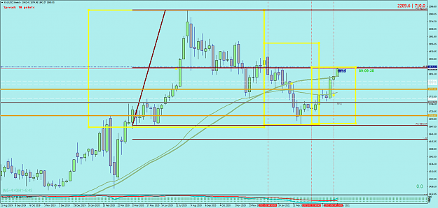 Click to Enlarge

Name: XAUUSDWeekly a.png
Size: 70 KB