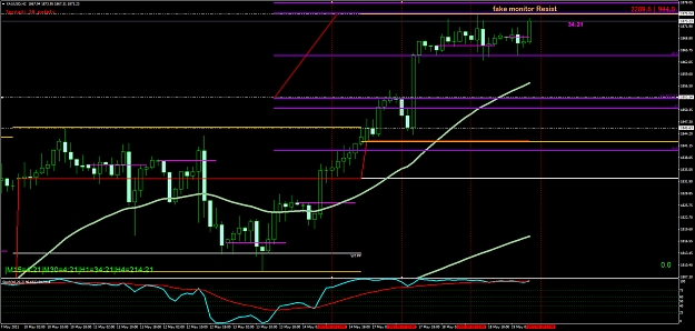 Click to Enlarge

Name: XAUUSDH2 a.png
Size: 73 KB