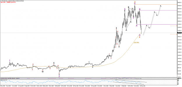 Click to Enlarge

Name: ruH5UHA.png
Size: 62 KB