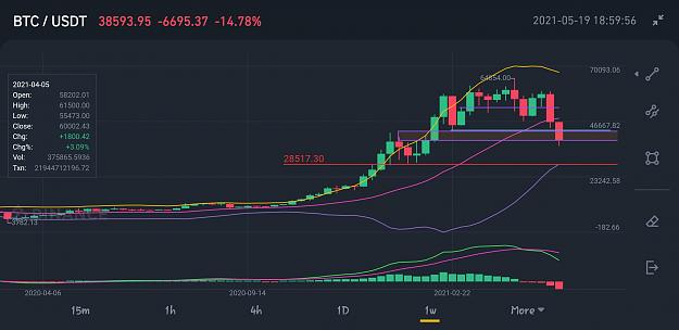 Click to Enlarge

Name: Screenshot_20210519-185955_Binance.jpg
Size: 342 KB